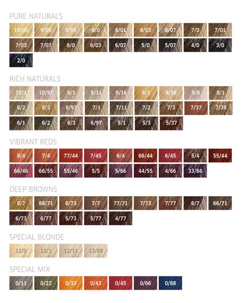 Wella Dark Brown Hair Color Chart