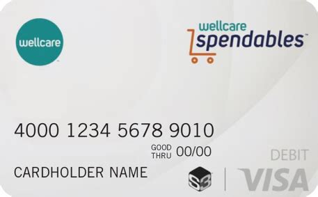 Wellcare Spendables Card Catalog