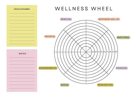 Wellness Wheel Template