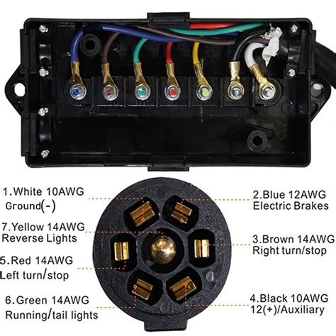 Wells Cargo Trailer 7 Pin Flat Plug Wiring Diagram