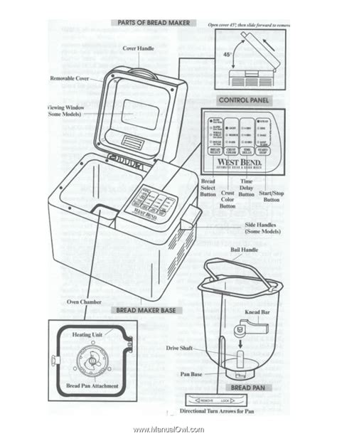 West Bend Bread Machine User Manual