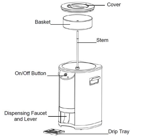 West Bend Coffee Urn Instruction Manual