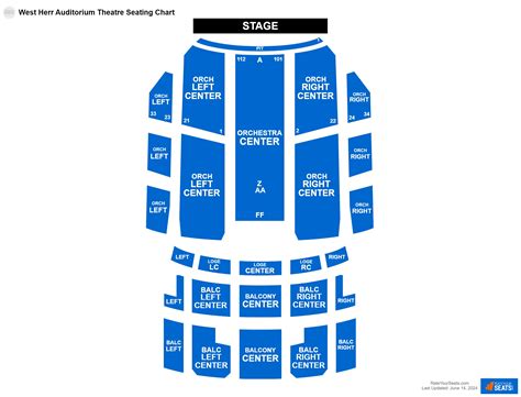 West Herr Auditorium Seating Chart