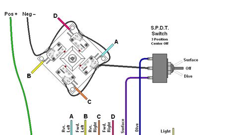 Western Joystick Controller Wiring Diagram