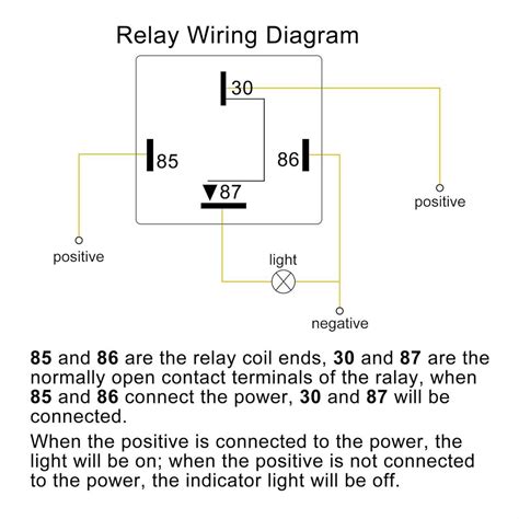 Western Relay Wiring Diagram