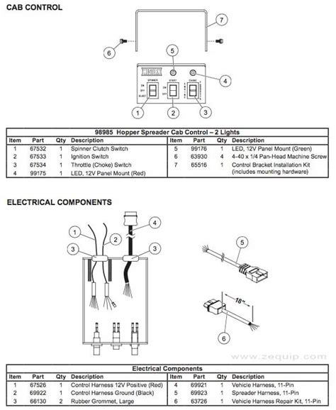 Western Salt Spreader Controller Wiring Diagram