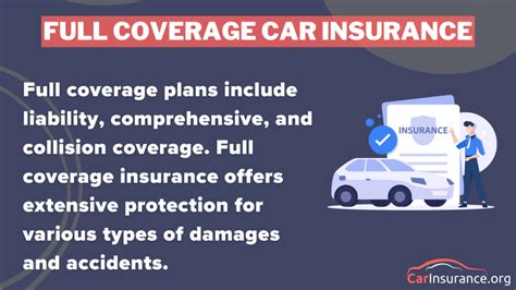 What Constitutes Full Coverage Car Insurance