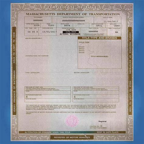 What Is A Branded Car Title