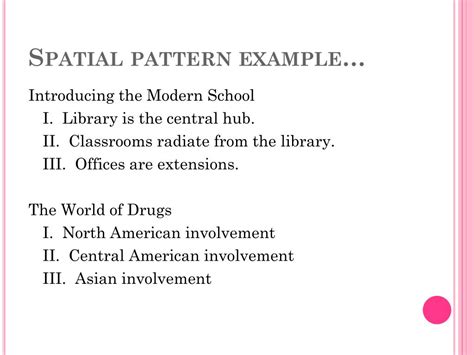 What Is A Spatial Speech Pattern