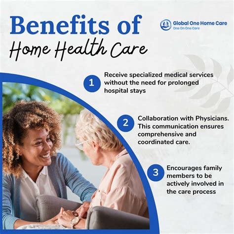 What Is Home Health Care