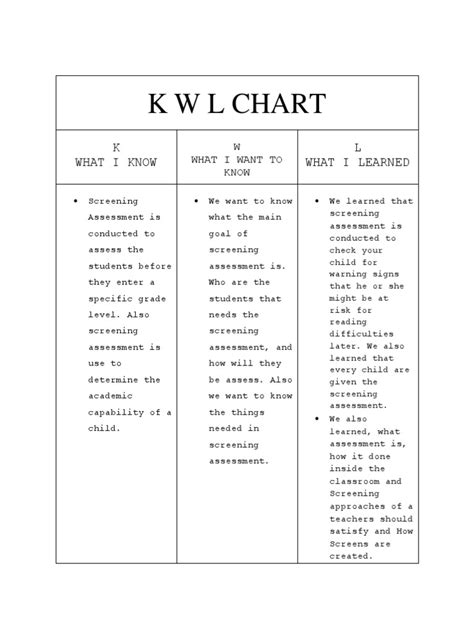 What Is K W L Chart