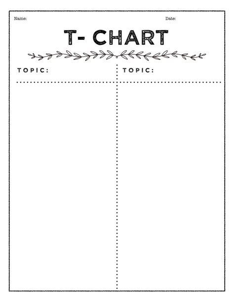 What Is T Chart
