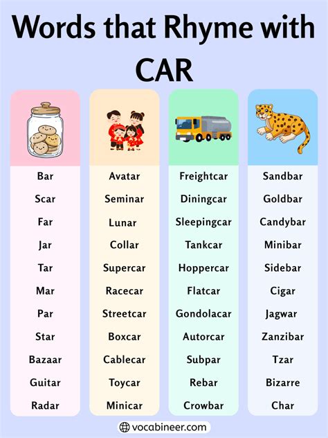 What Rhymes With Car