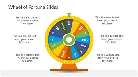 Wheel Of Fortune Template Powerpoint