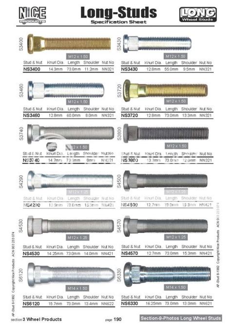 Wheel Stud Sizes Chart