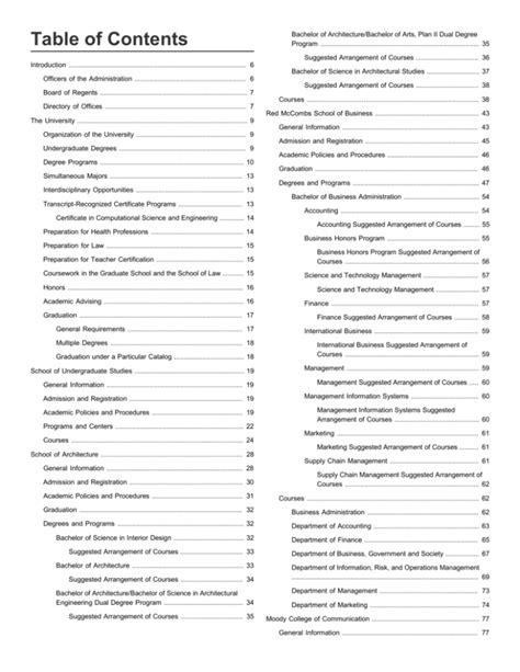 When Does My Course Catalog Expire Ut Austin