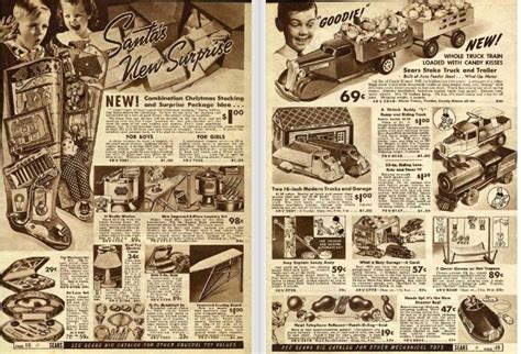 When Was The First Mail Order Christmas Catalog