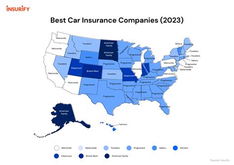Which Car Insurance Is Best