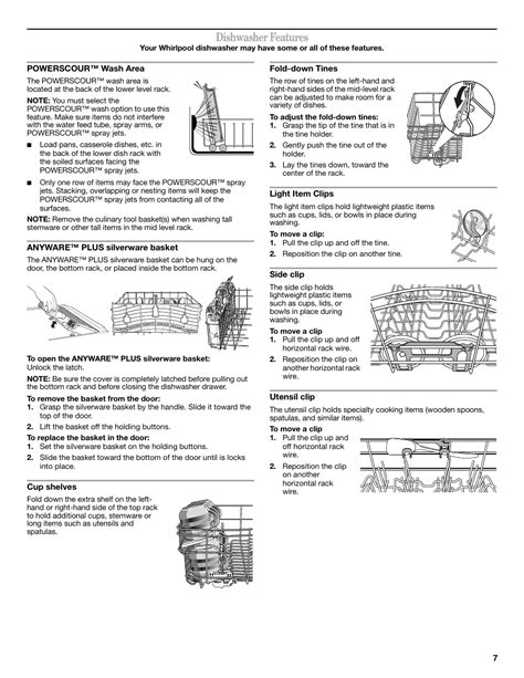 Whirlpool Gold Dishwasher Quiet Partner 3 Manual