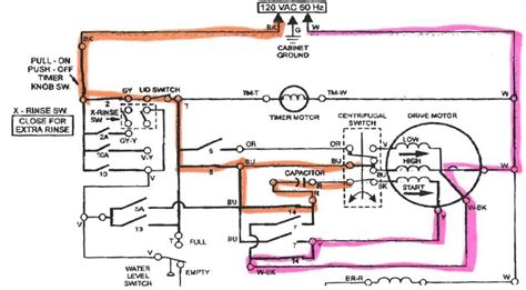 Whirlpool Washing Machine Motor Wiring Diagram