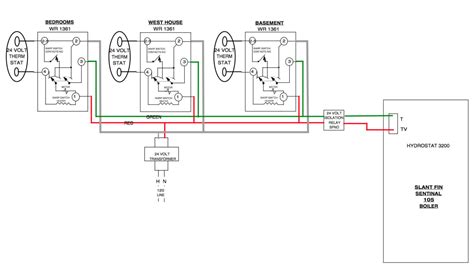 White Rodgers Relay Wiring Diagram