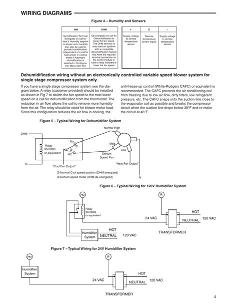 White Rodgers Transformer Wiring Diagram