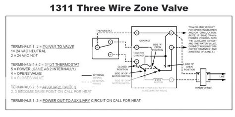 White Rodgers Zone Valve Wiring Diagram