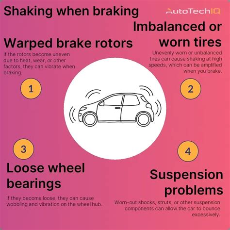 Why Does Car Shake When Braking