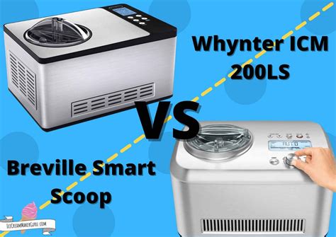 Whynter Ice: A Smart Choice for Your Home