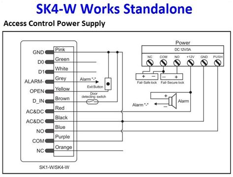 Wiegand Card Reader Wiring Diagram