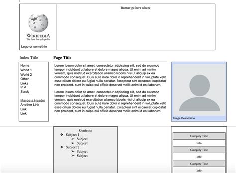 Wiki Templates Free