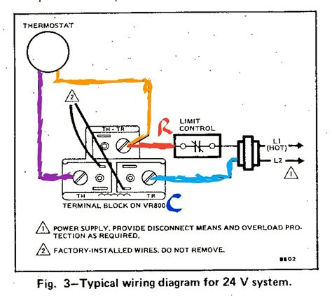 Williamson Furnace Thermostat Wiring Diagram