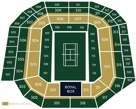 Wimbledon Centre Court Seating Chart