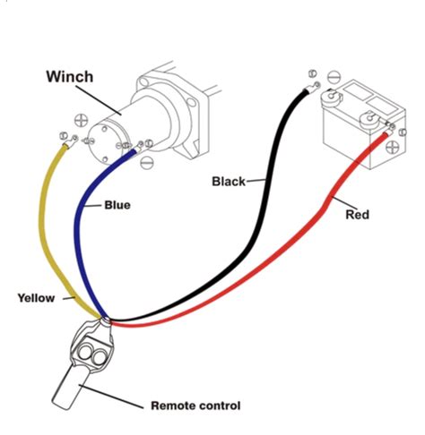 Winch Remote Control Wiring Diagram