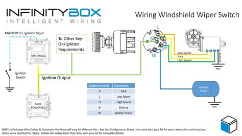 Windshield Wiper Switch Wiring Diagram