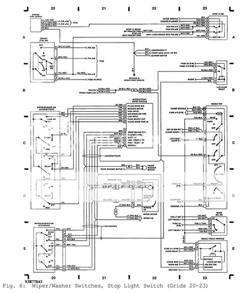 Windshield Wipers Wiring Diagram 1994 Jeep Grand Cherokee