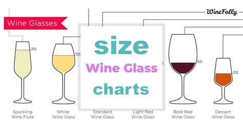 Wine Glass Size Chart