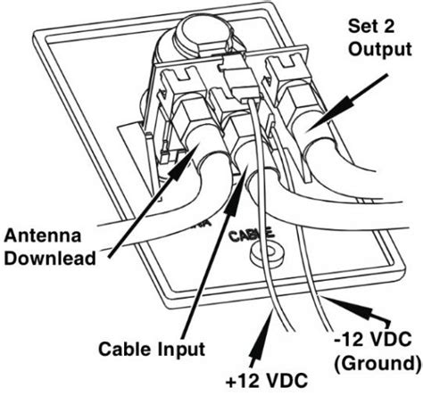 Winegard Rv Antenna Wiring Diagram