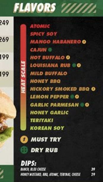 Wingstop Spicy Chart