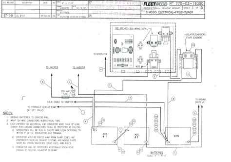 Winnebago Chieftain Wiring Diagram