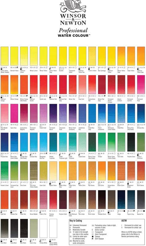Winsor And Newton Color Chart