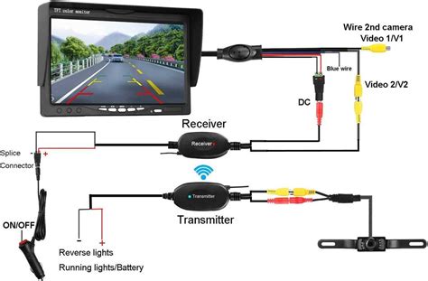 Wireless Camera Wiring Diagram