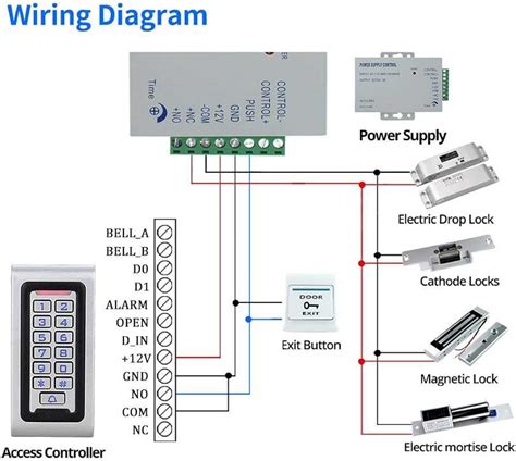 Wireless Magnetic Lock Wiring Diagram