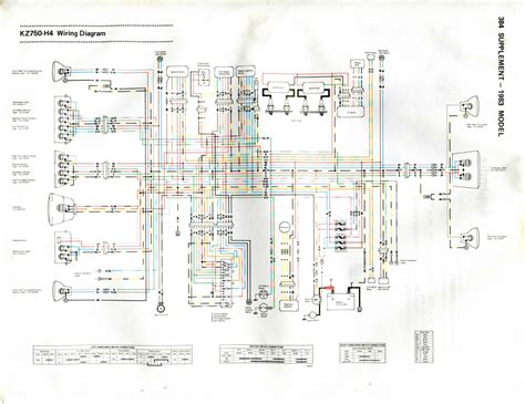 Wiring 1985 Diagram Kawasaki Kz750a3