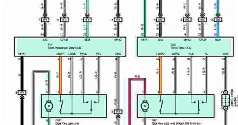 Wiring 86120 Toyota Diagram Tundra 0c130