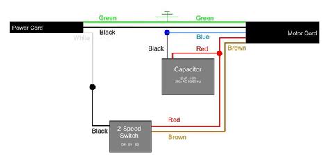 Wiring A 12 Volt Switch Diagram