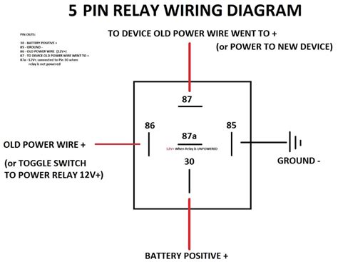 Wiring A Relay For Accessories