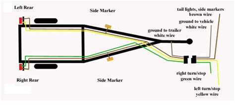 Wiring Boat Trailer Lights Diagram