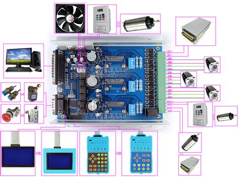 Wiring Cnc Diagram Controller 4060z