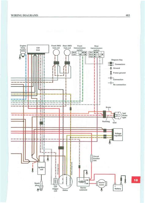 Wiring Diagram 02 Polaris Sportsman 90 Cc